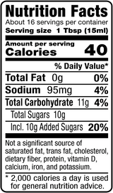 Sweet Chili Sauce Balsamic Reduction